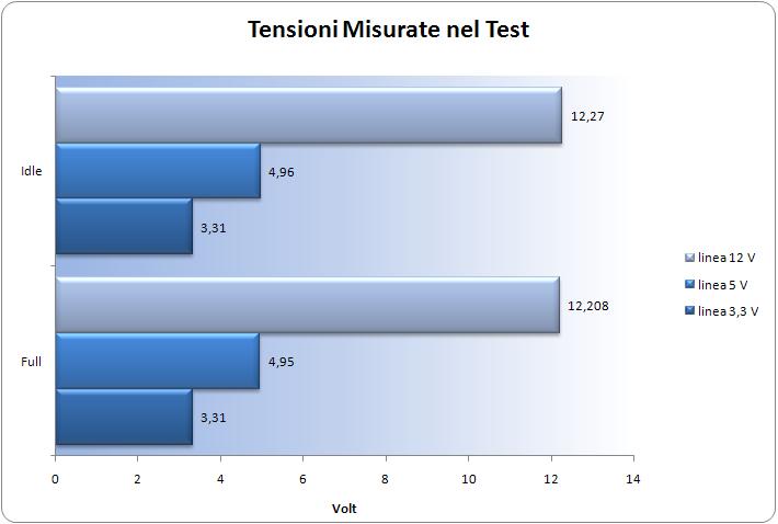 grafico.JPG