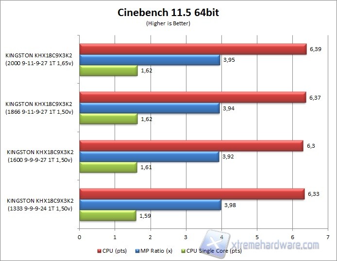 cinebench